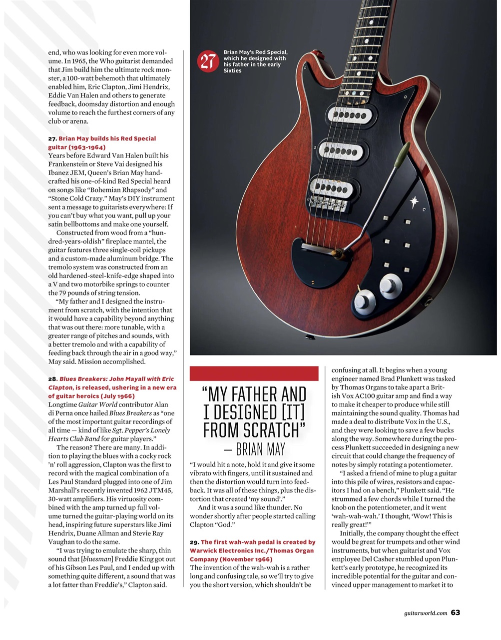 Guitar World Magazine March 2023 Back Issue