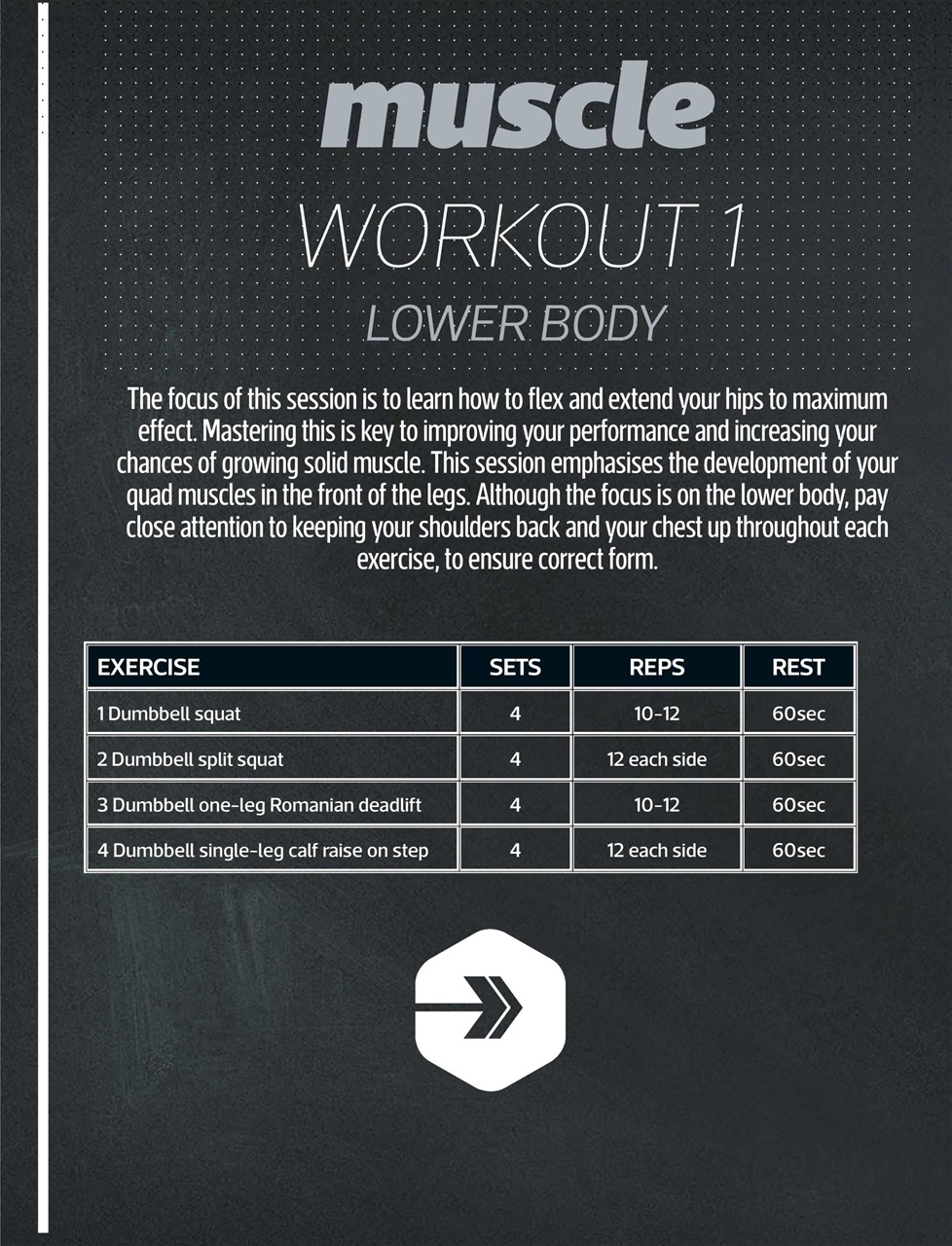 Men’s Fitness Guides Preview Pages