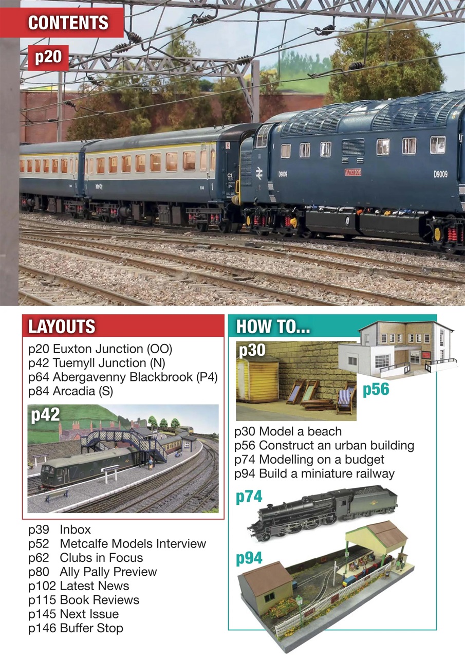 British Railway Modelling (BRM) Preview Pages