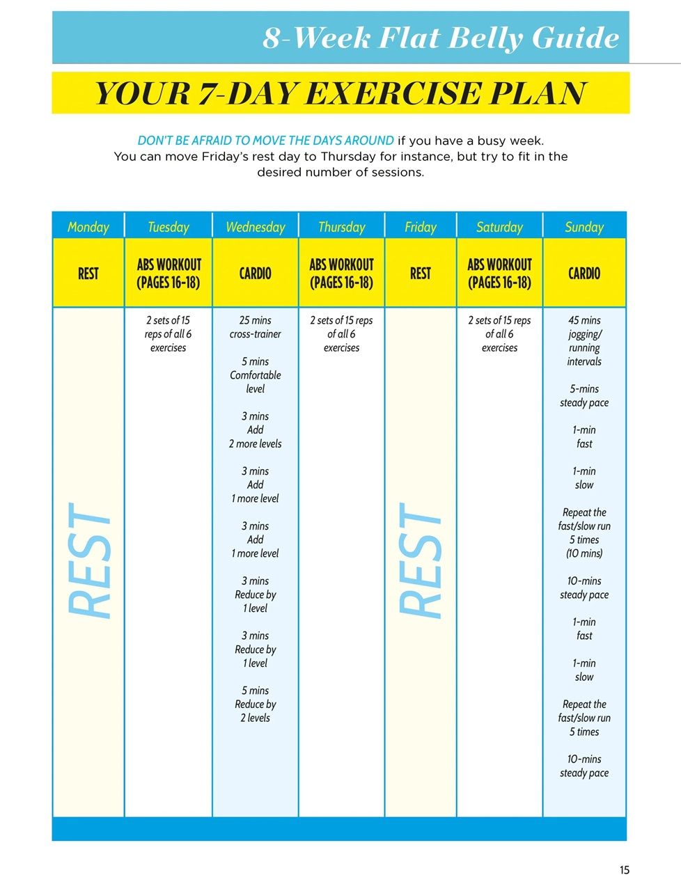 Women’s Fitness Guides Preview Pages