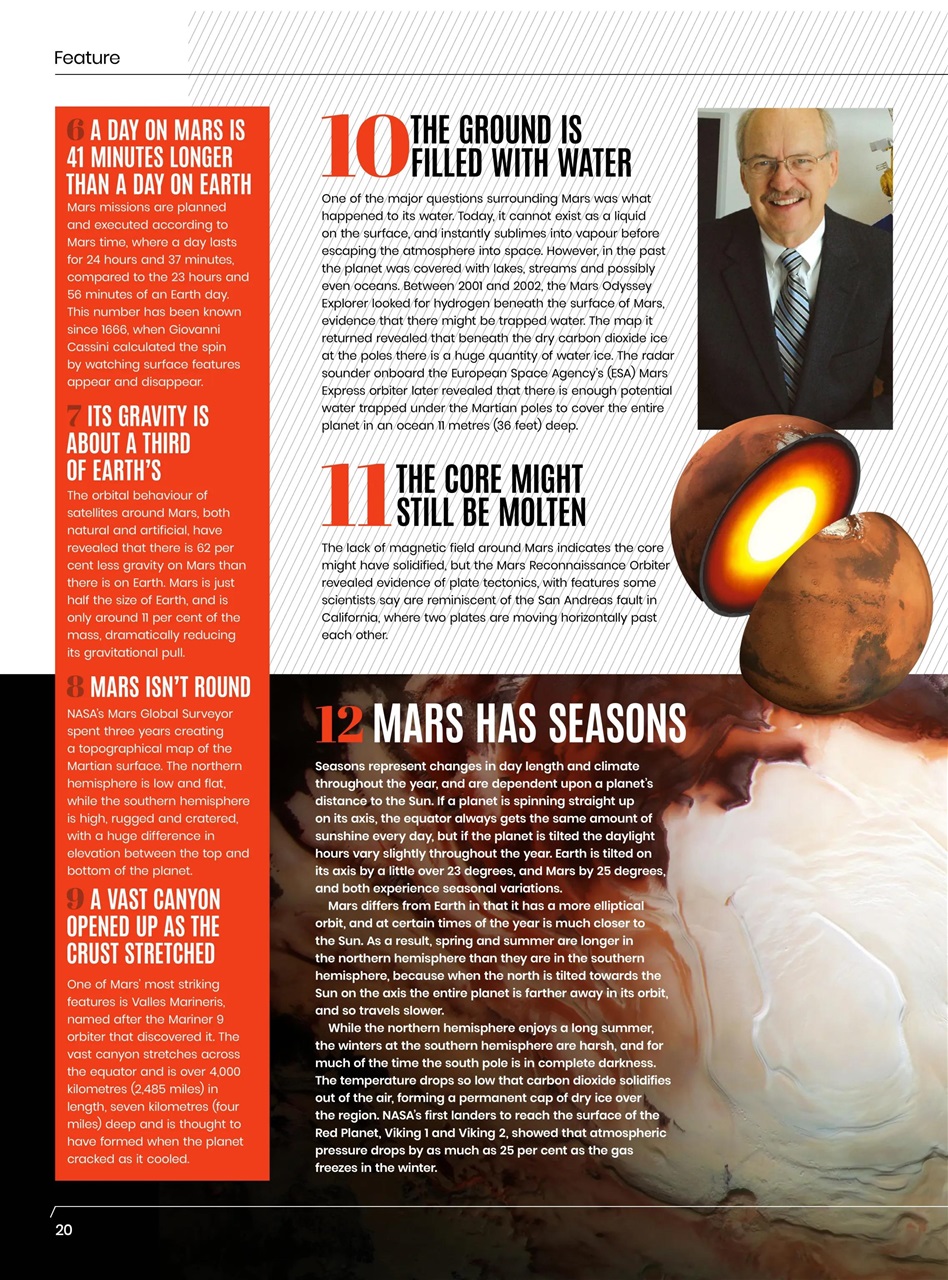 All About Space Preview Pages