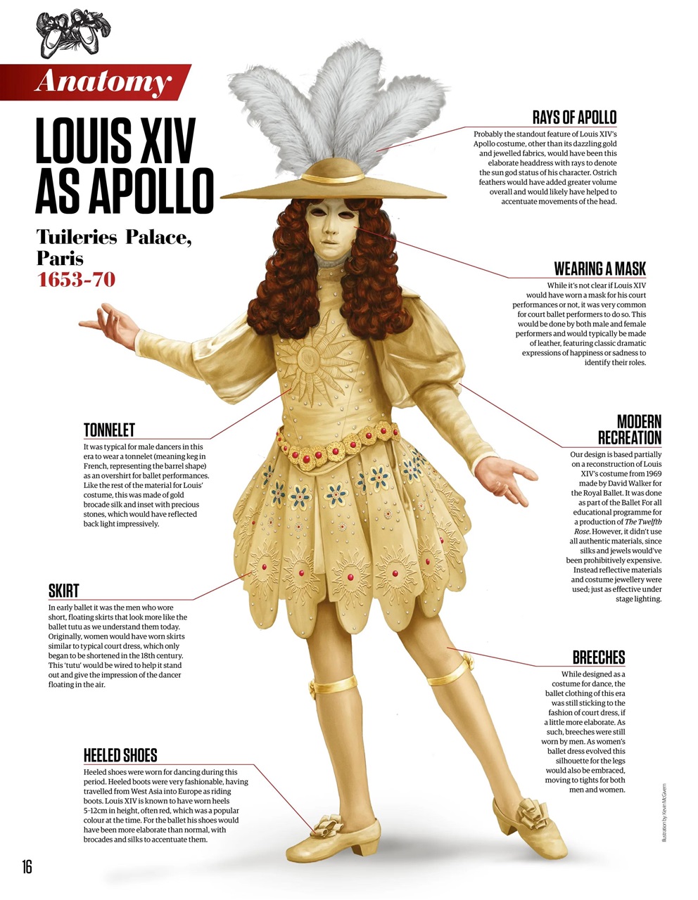 All About History Preview Pages