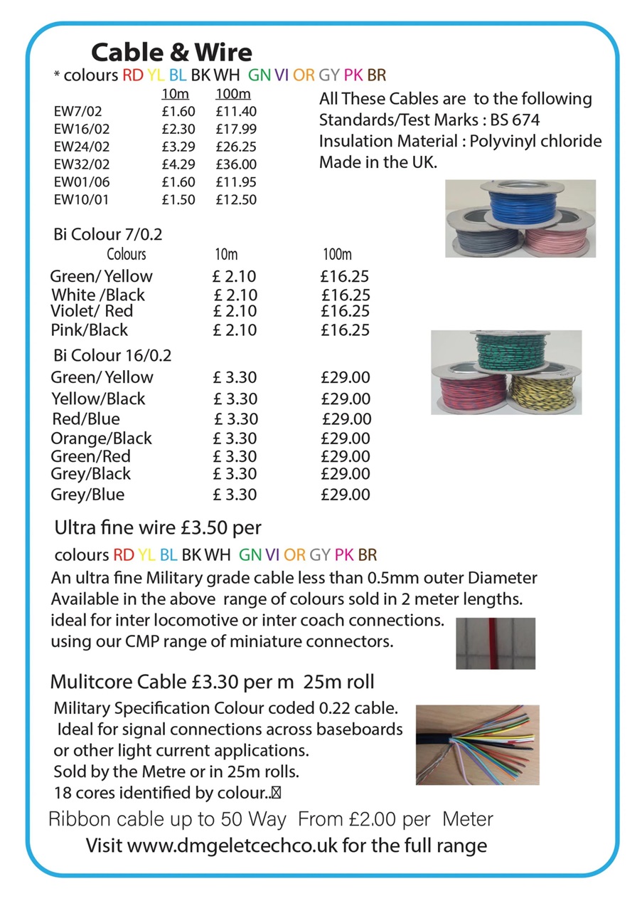 British Railway Modelling (BRM) Preview Pages