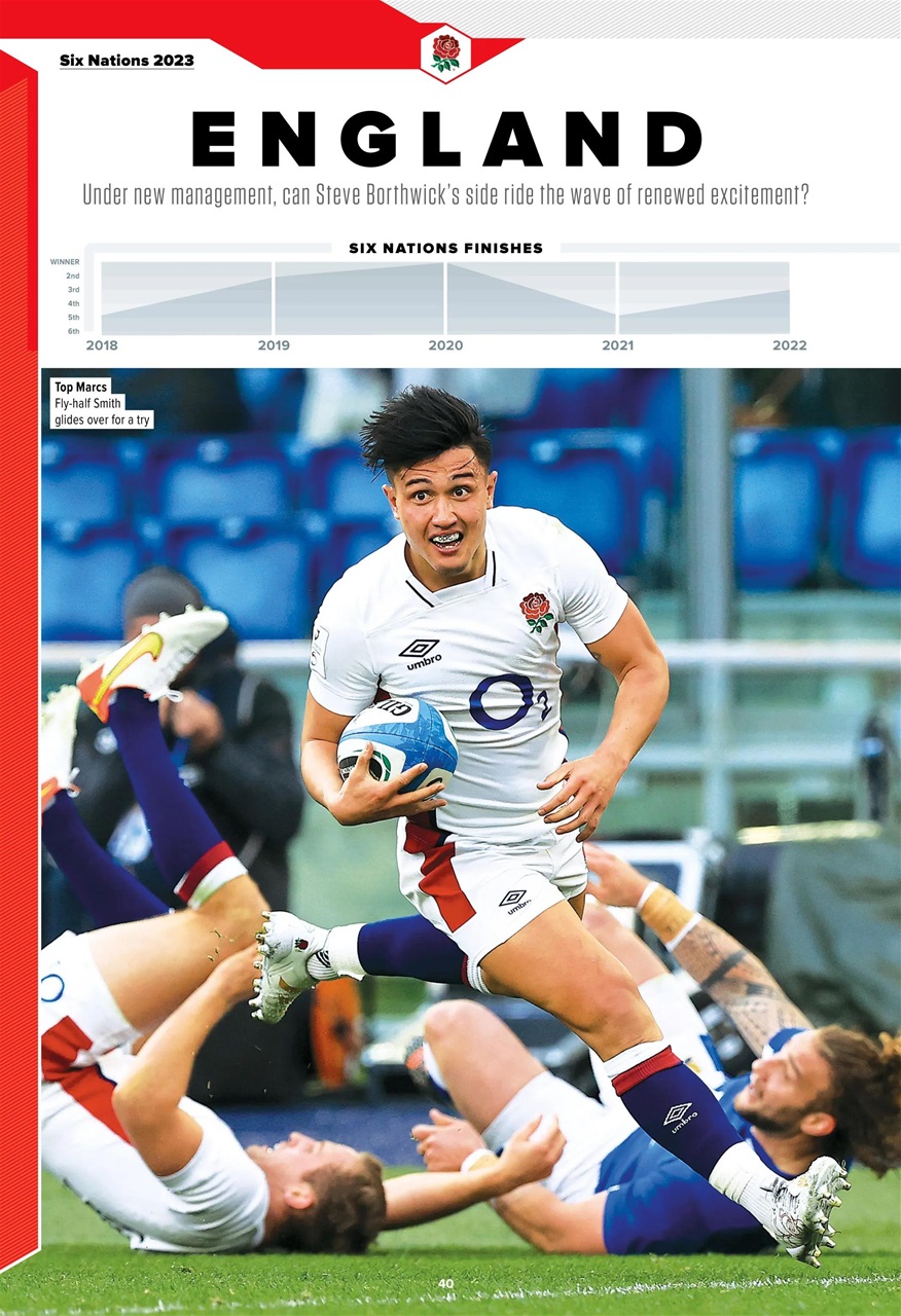Rugby World Preview Pages