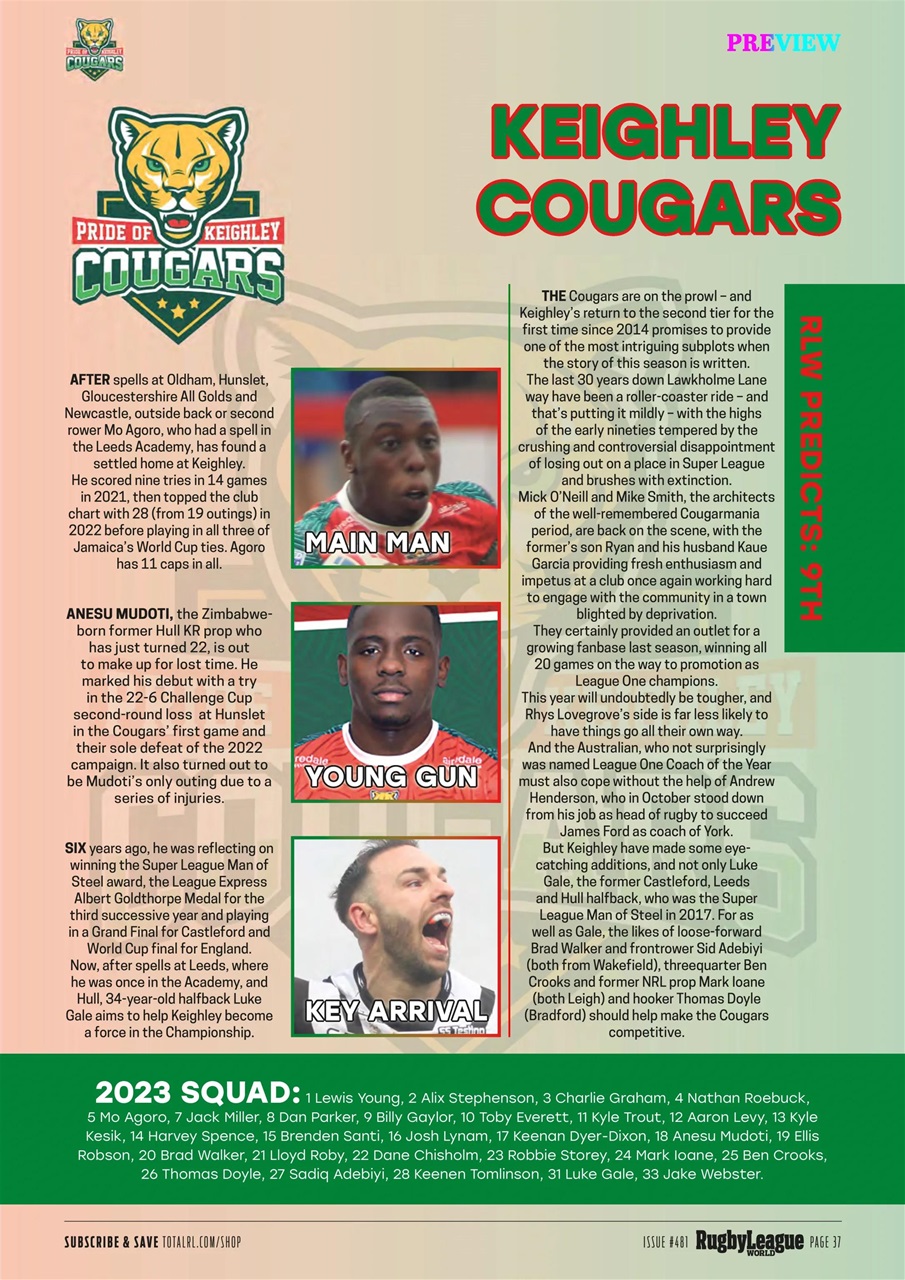 Rugby League World Preview Pages