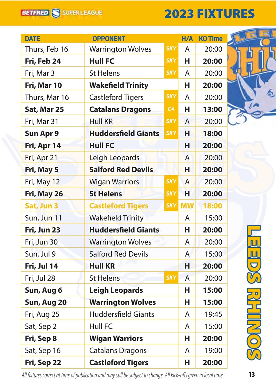 Rugby League World Preview Pages