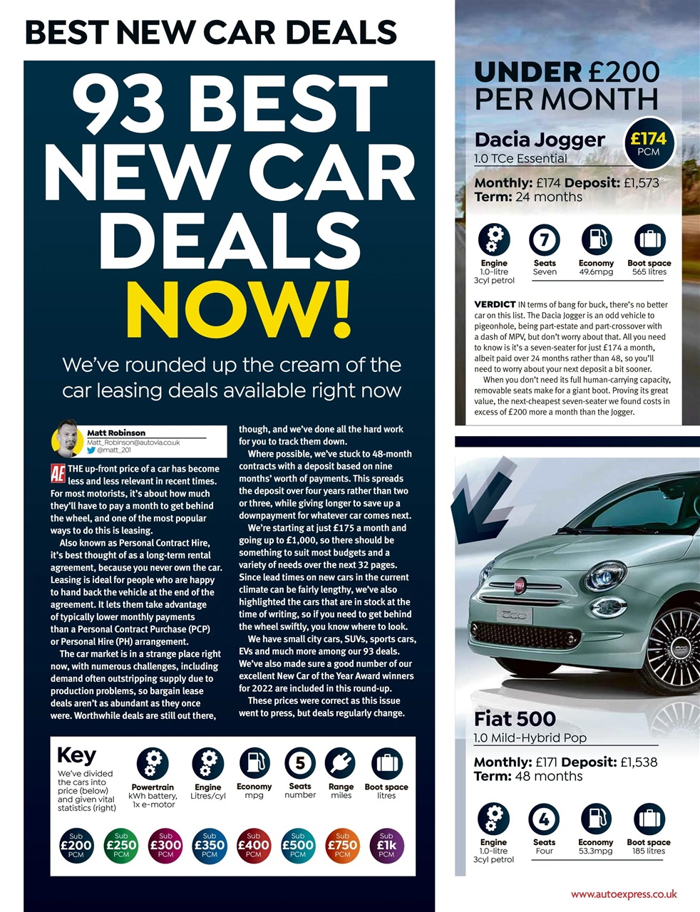 Auto Express Preview Pages