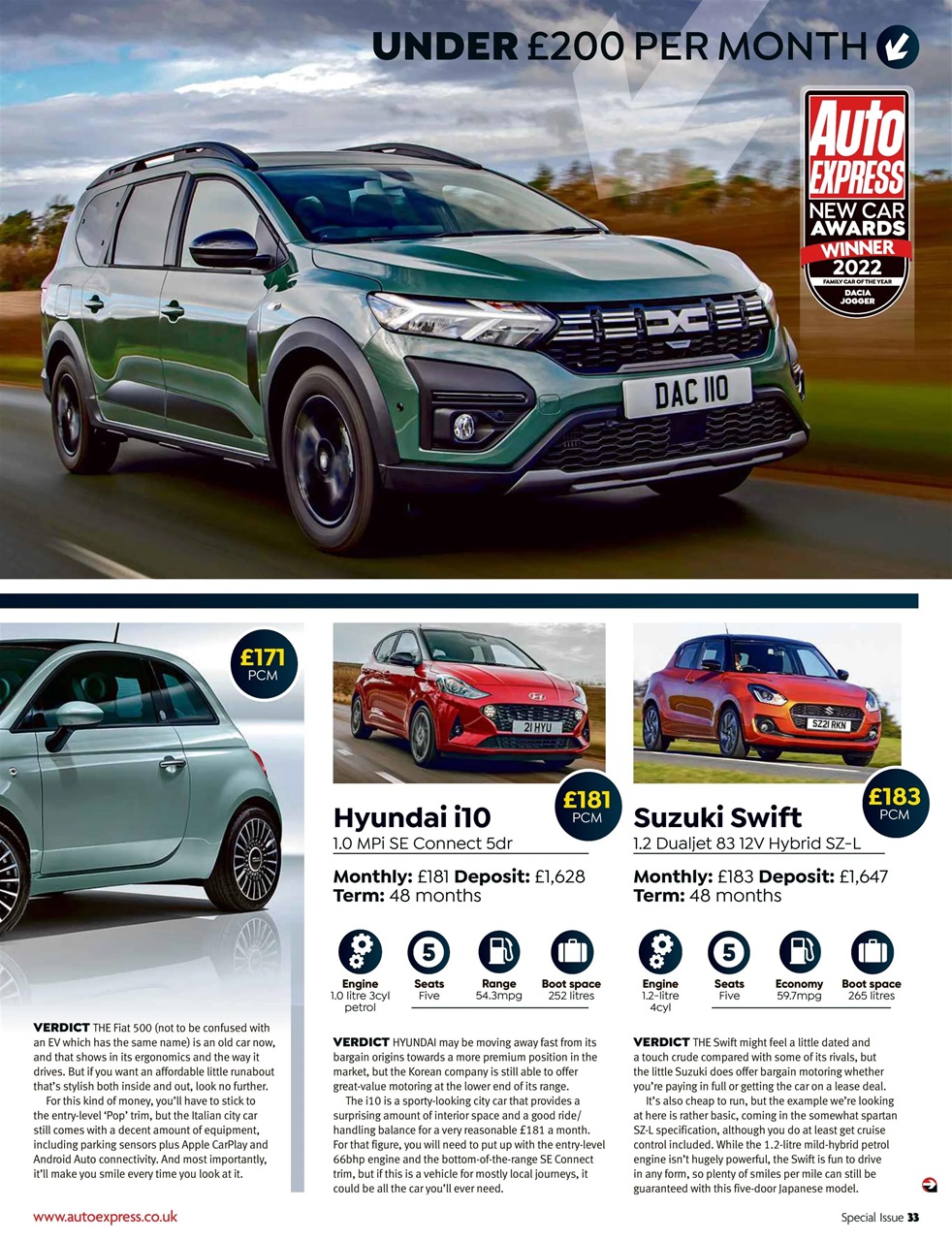Auto Express Preview Pages
