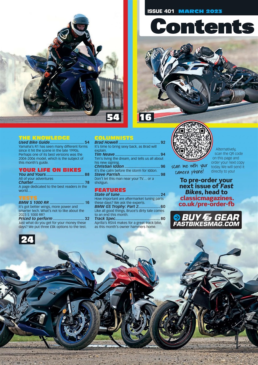 Fast Bikes Preview Pages