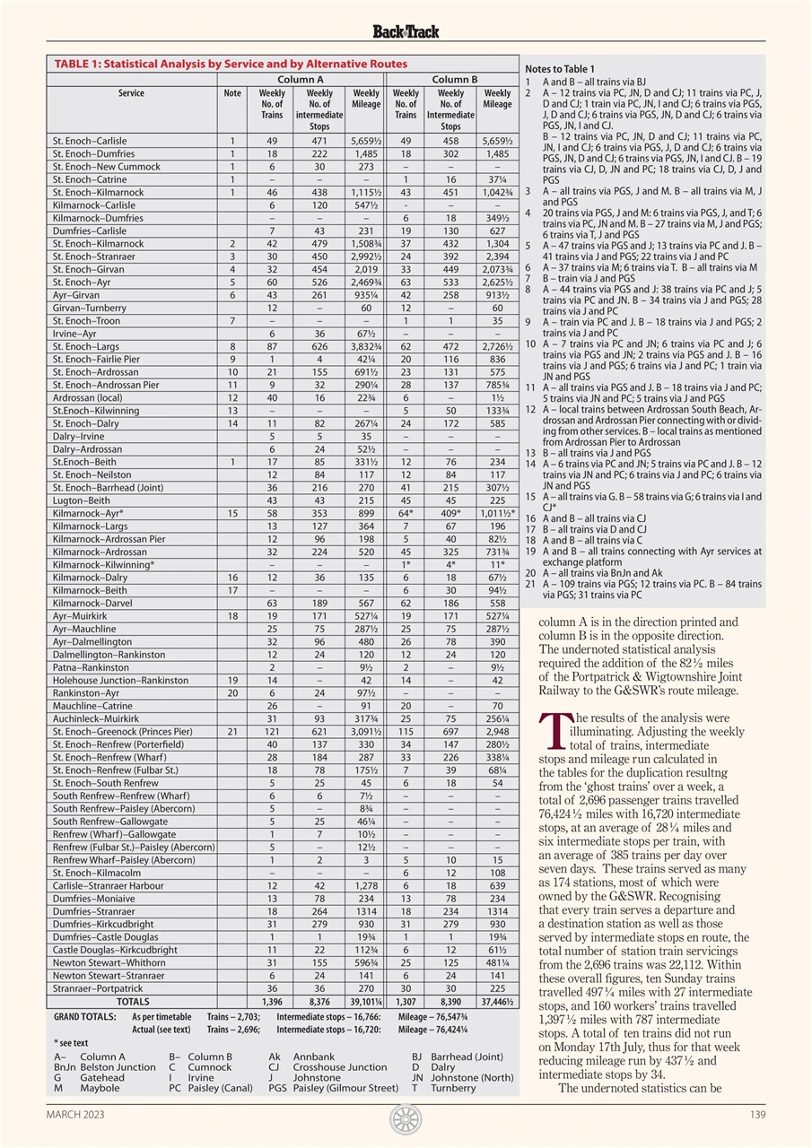 Backtrack Preview Pages