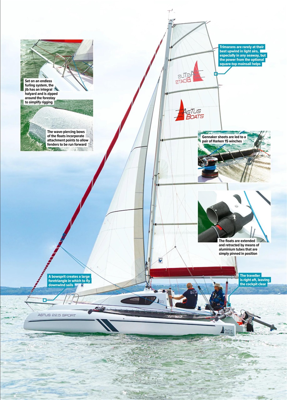 Yachting Monthly Preview Pages