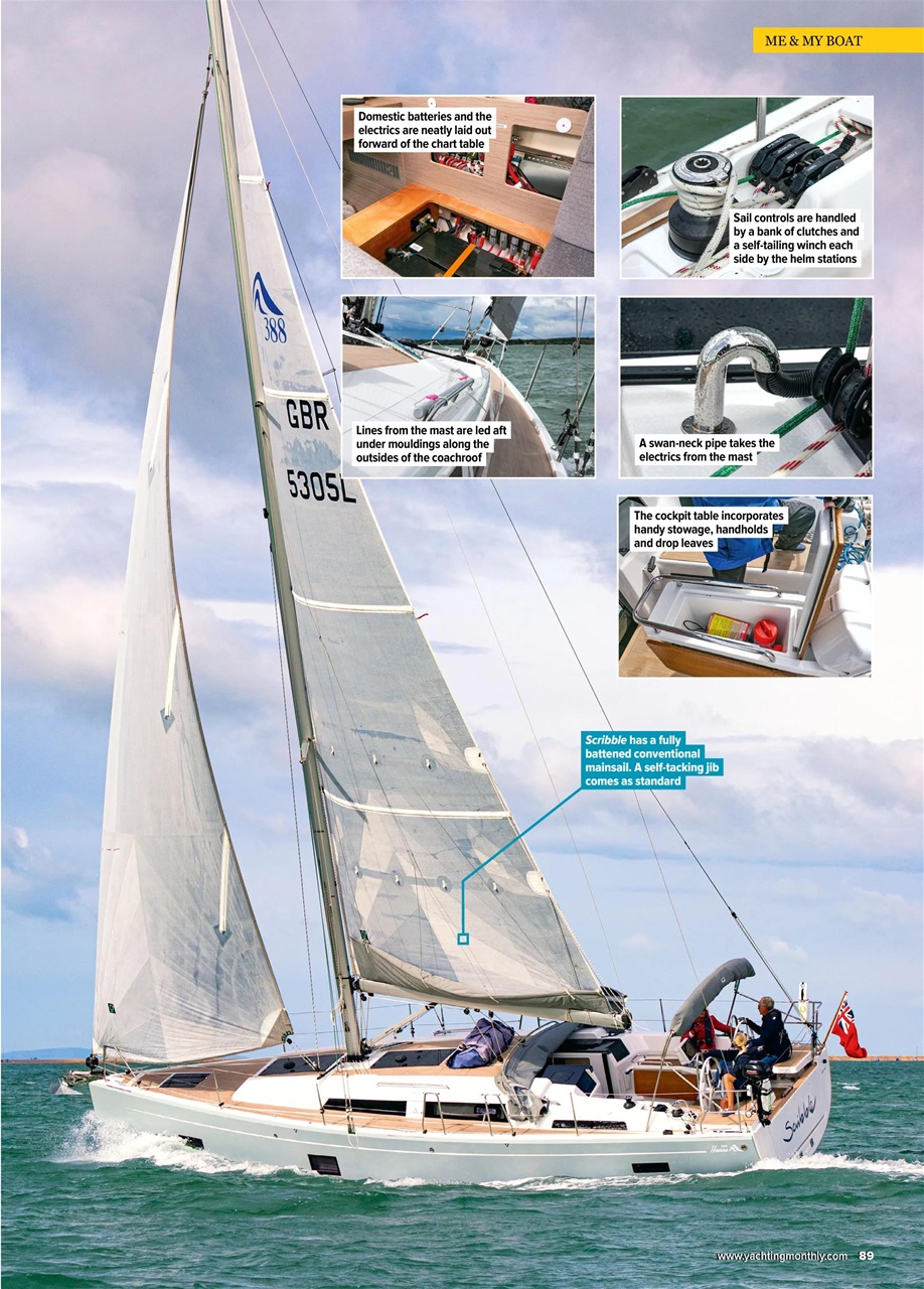 Yachting Monthly Preview Pages