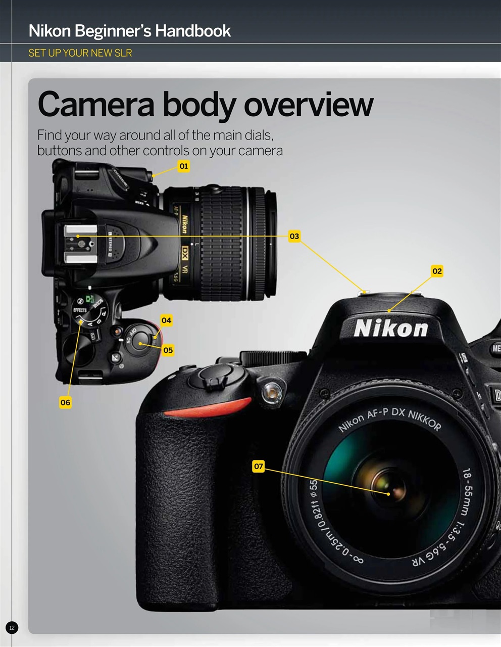 Photography Bookazine Preview Pages