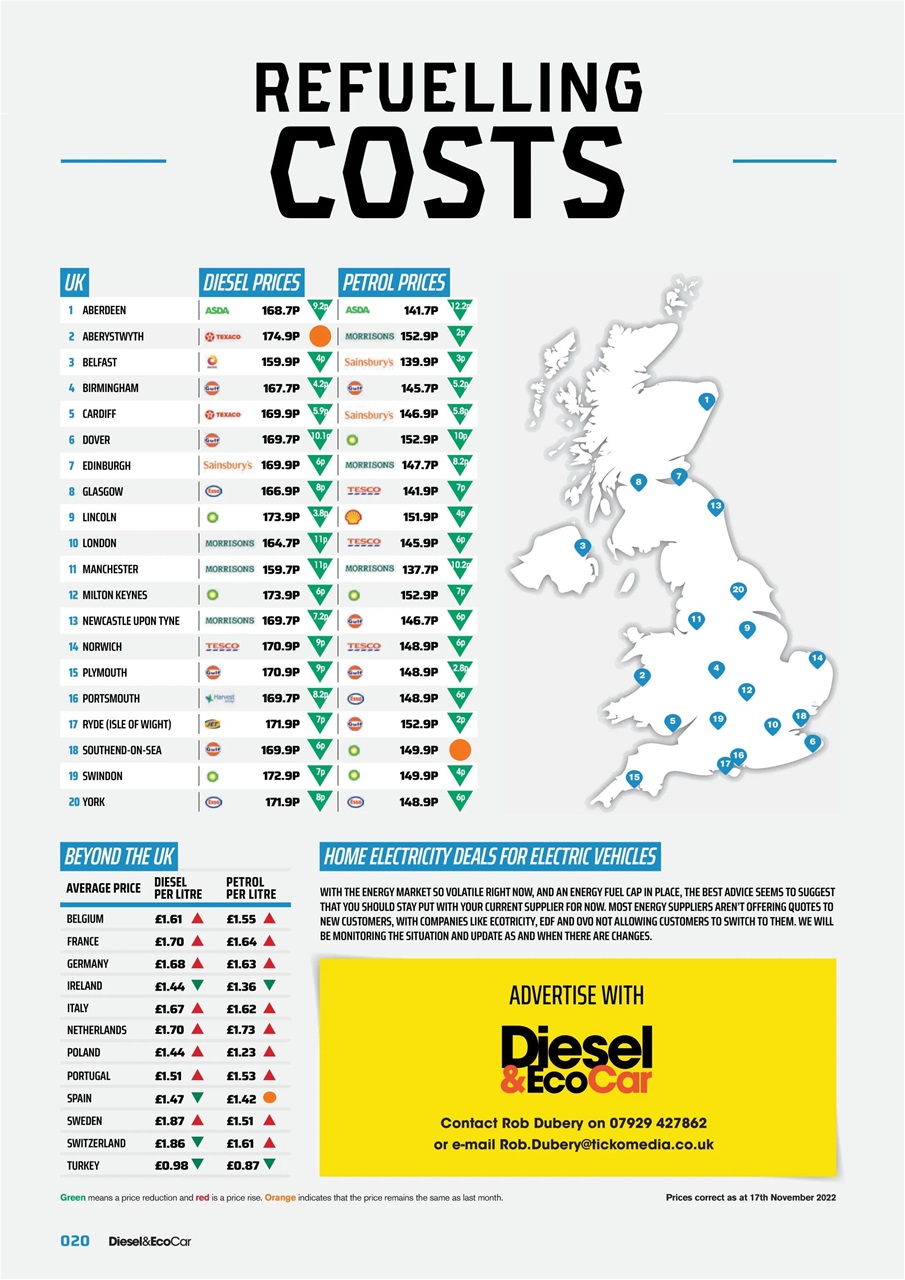 Diesel&EcoCar Magazine Preview Pages