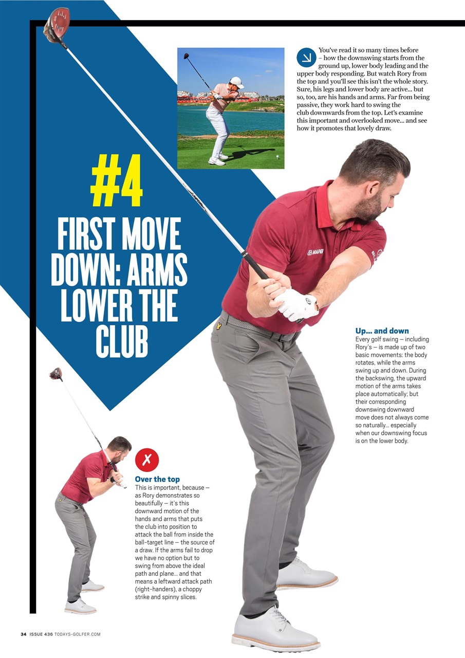 Today's Golfer Preview Pages