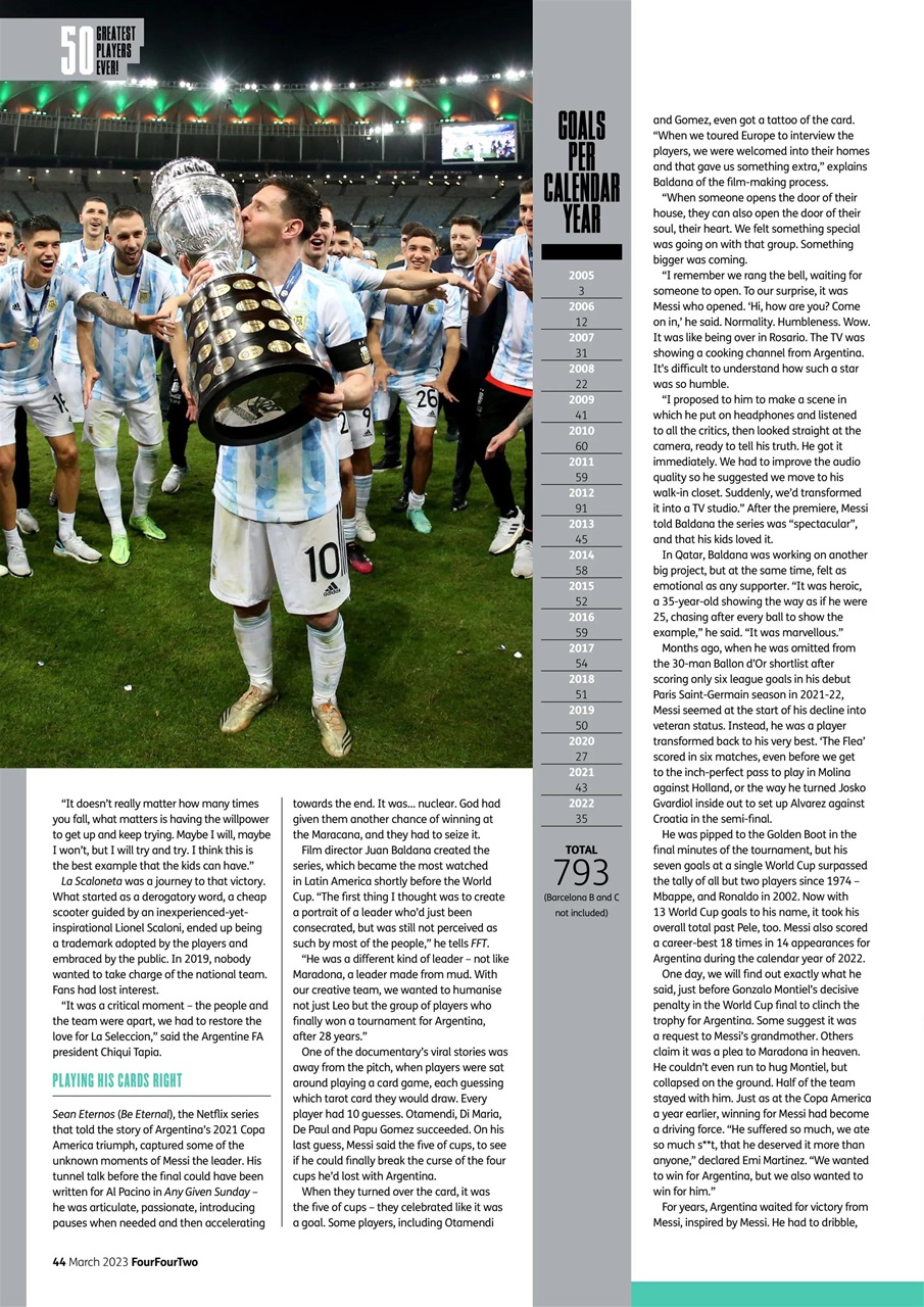 FourFourTwo Magazine - March 2023 Back Issue