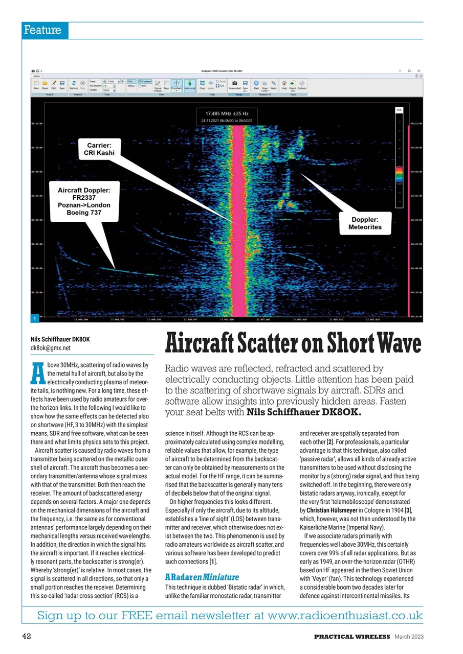 Practical Wireless Preview Pages