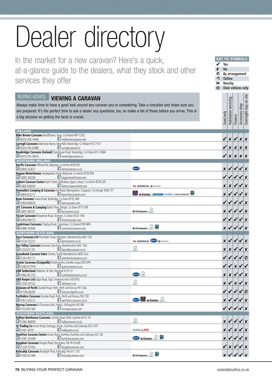 Caravan Magazine Preview Pages