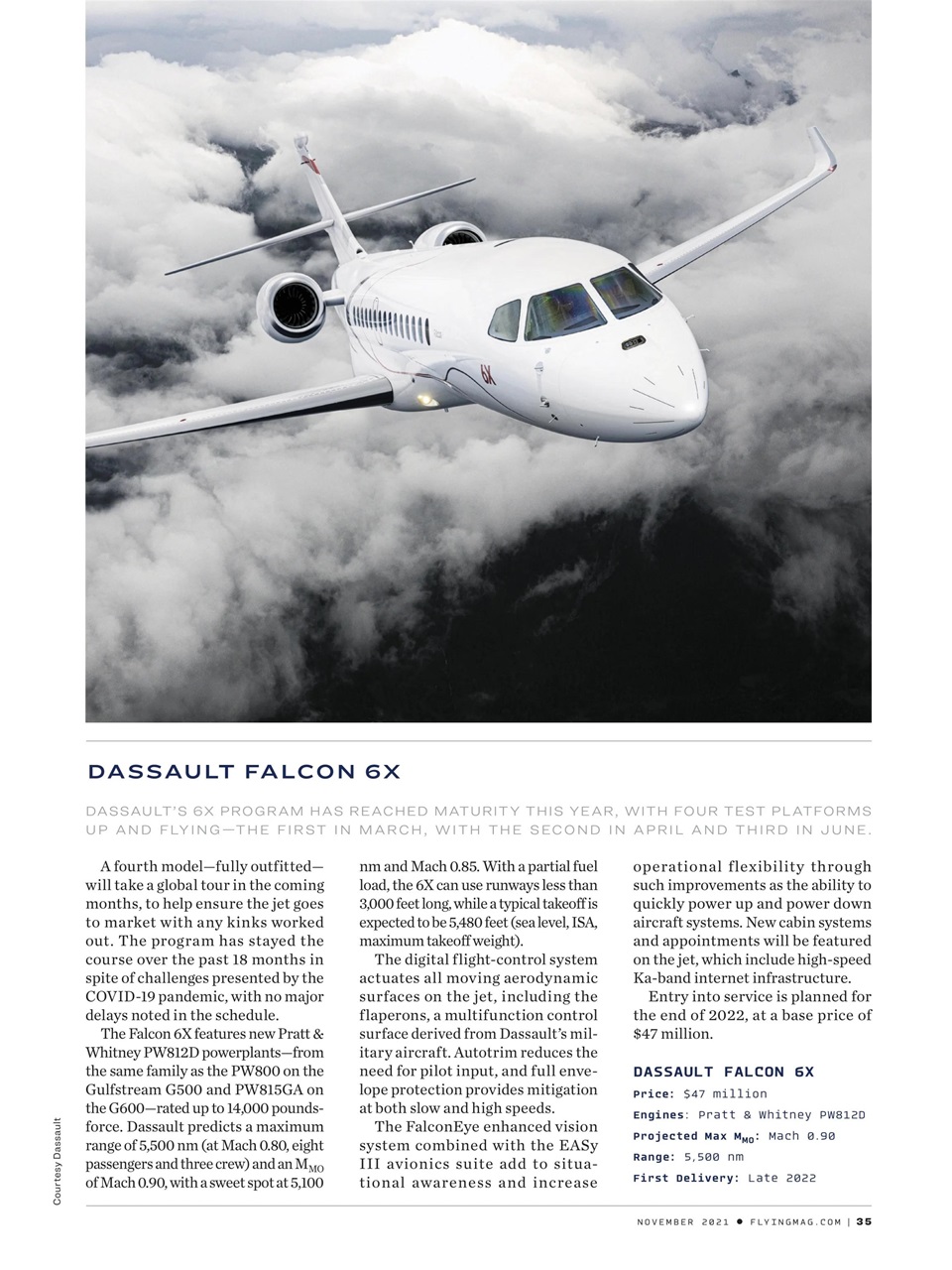 FLYING Magazine Preview Pages