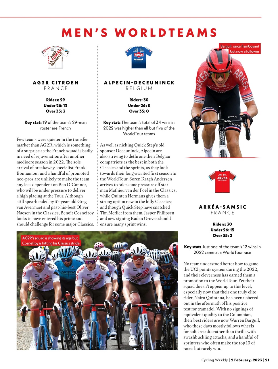 Cycling Weekly Preview Pages