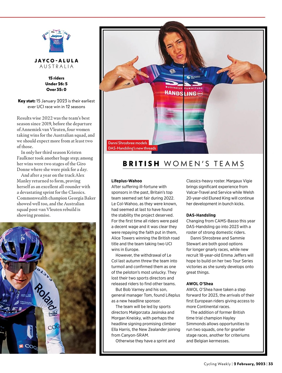 Cycling Weekly Preview Pages
