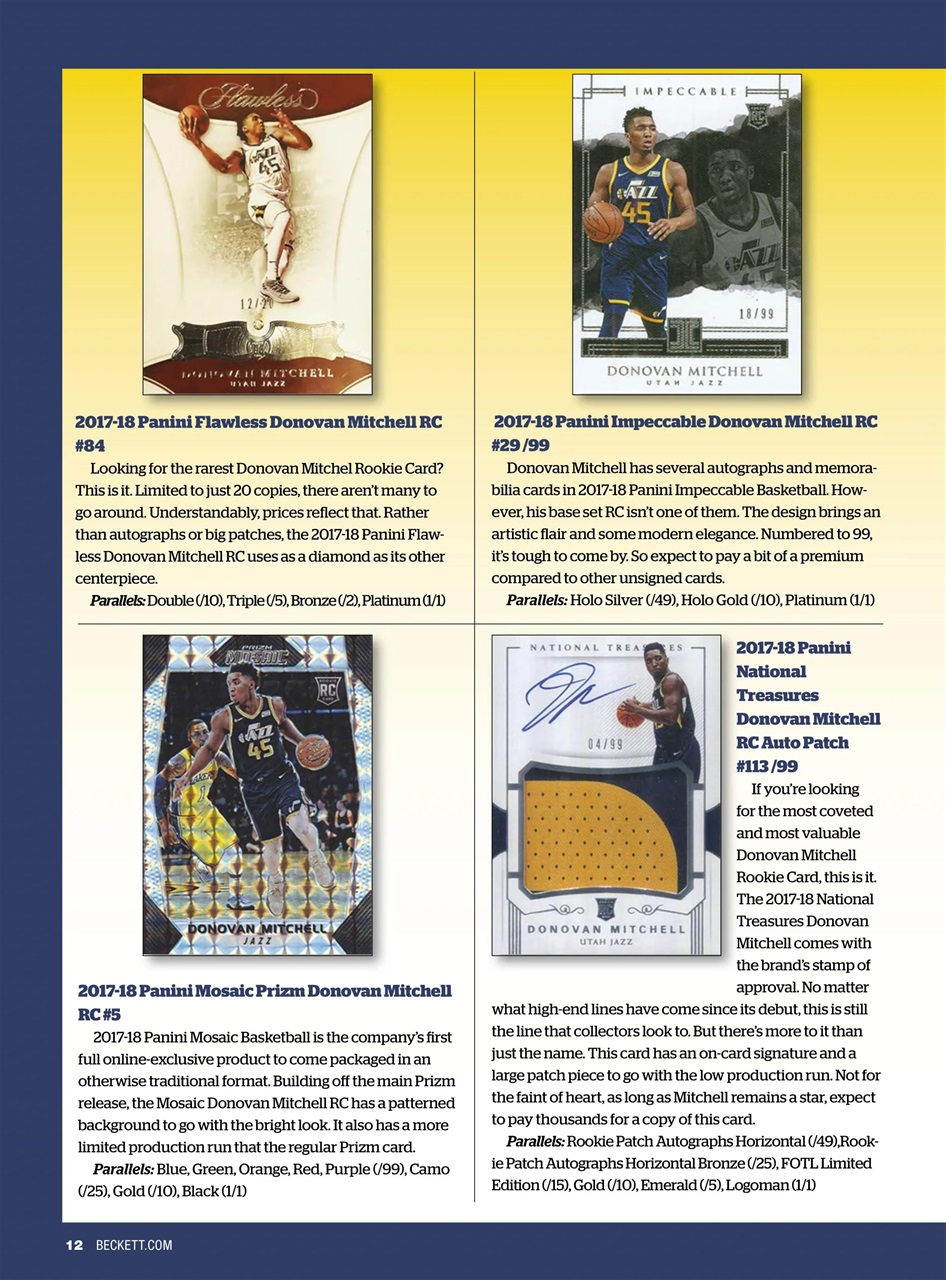 Beckett Basketball Magazine Preview Pages