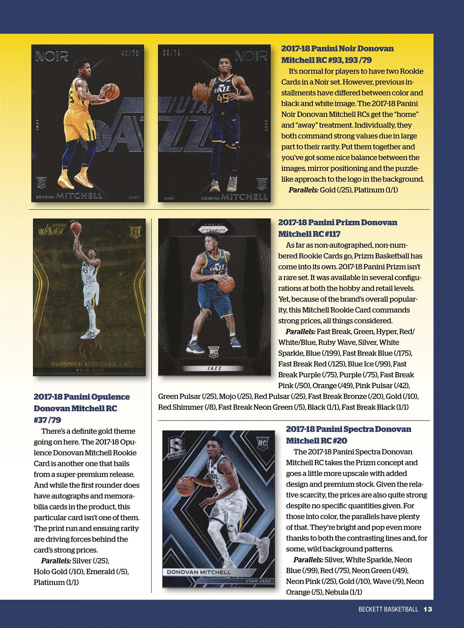 Beckett Basketball Magazine Preview Pages