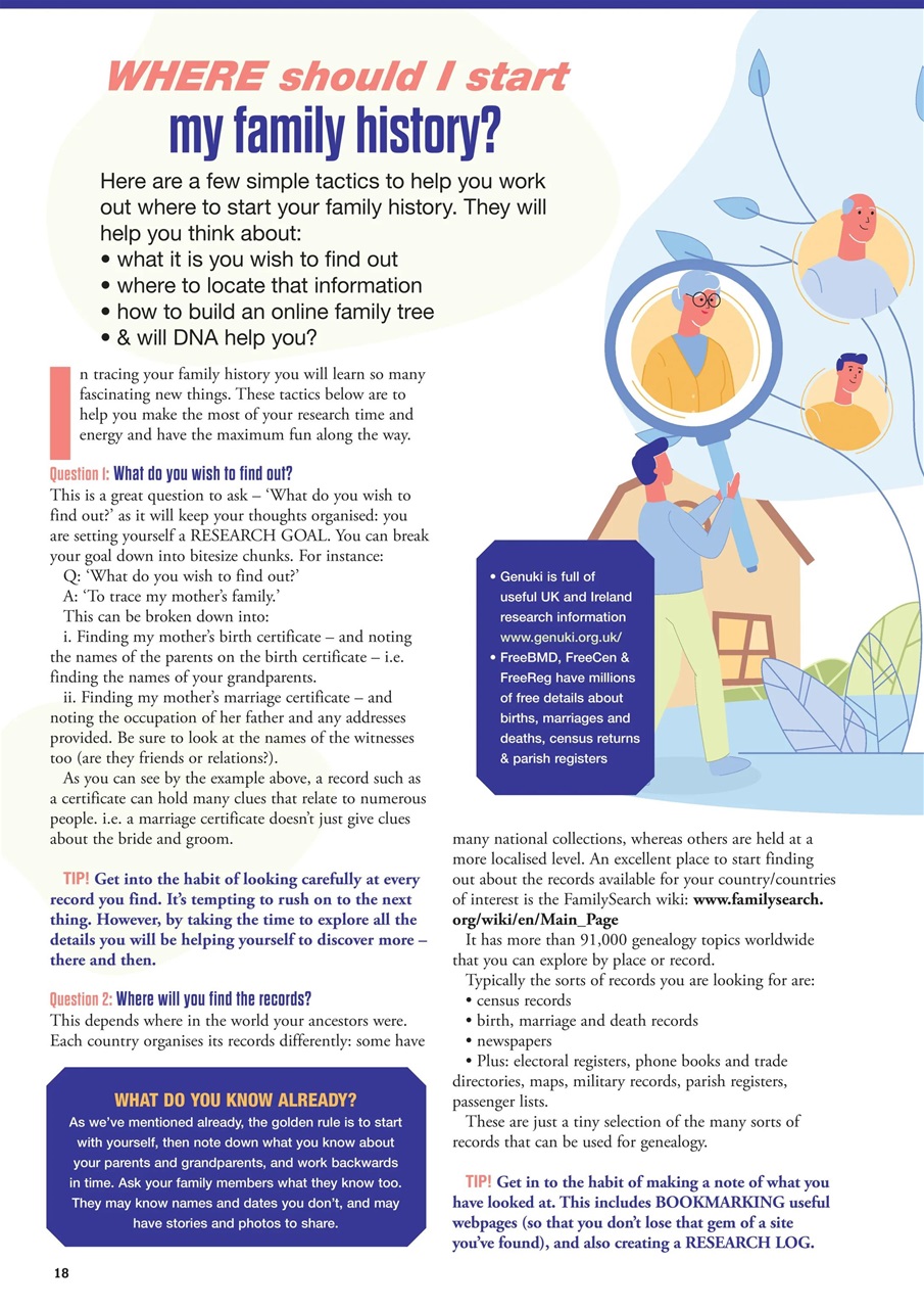 Family Tree Preview Pages