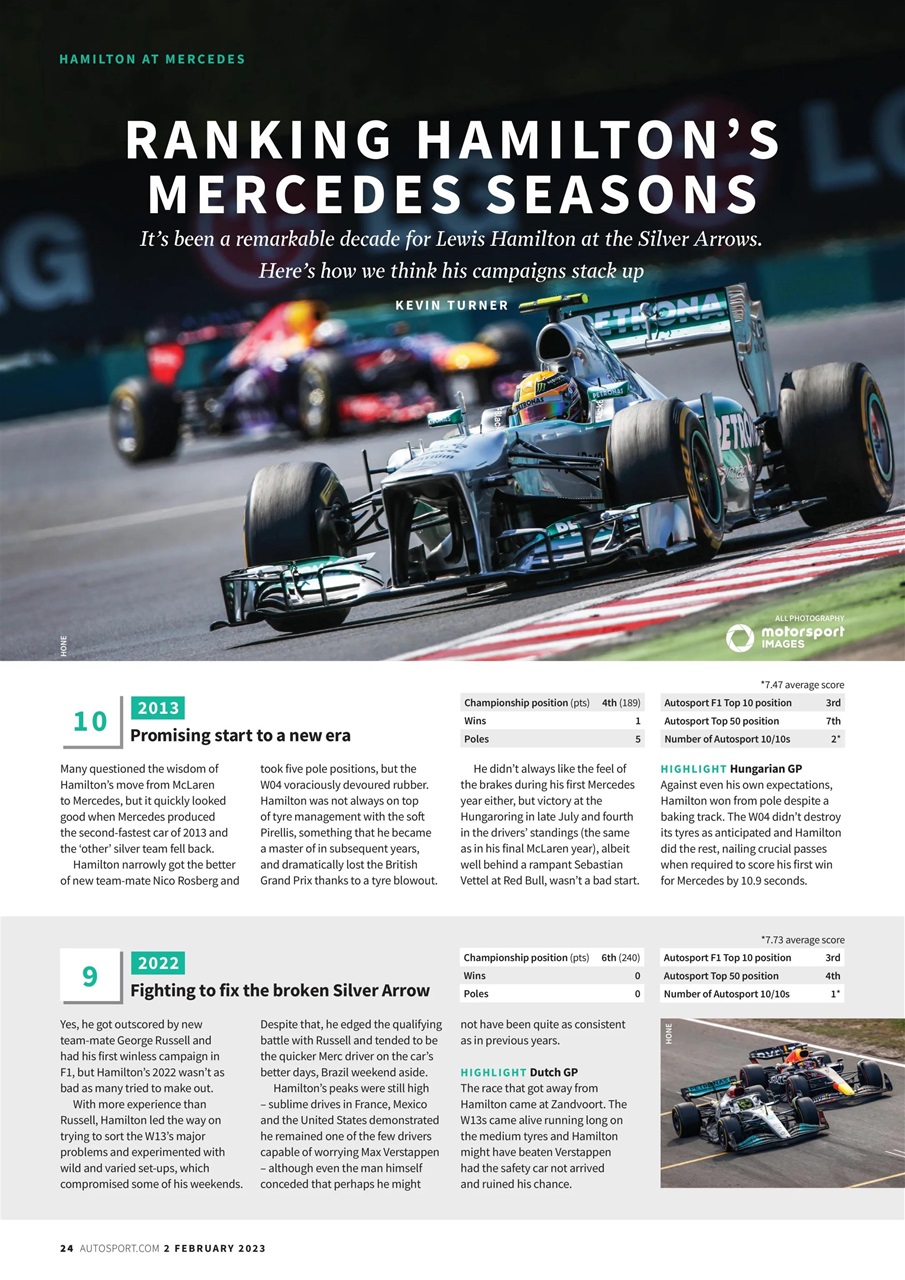 Autosport Preview Pages