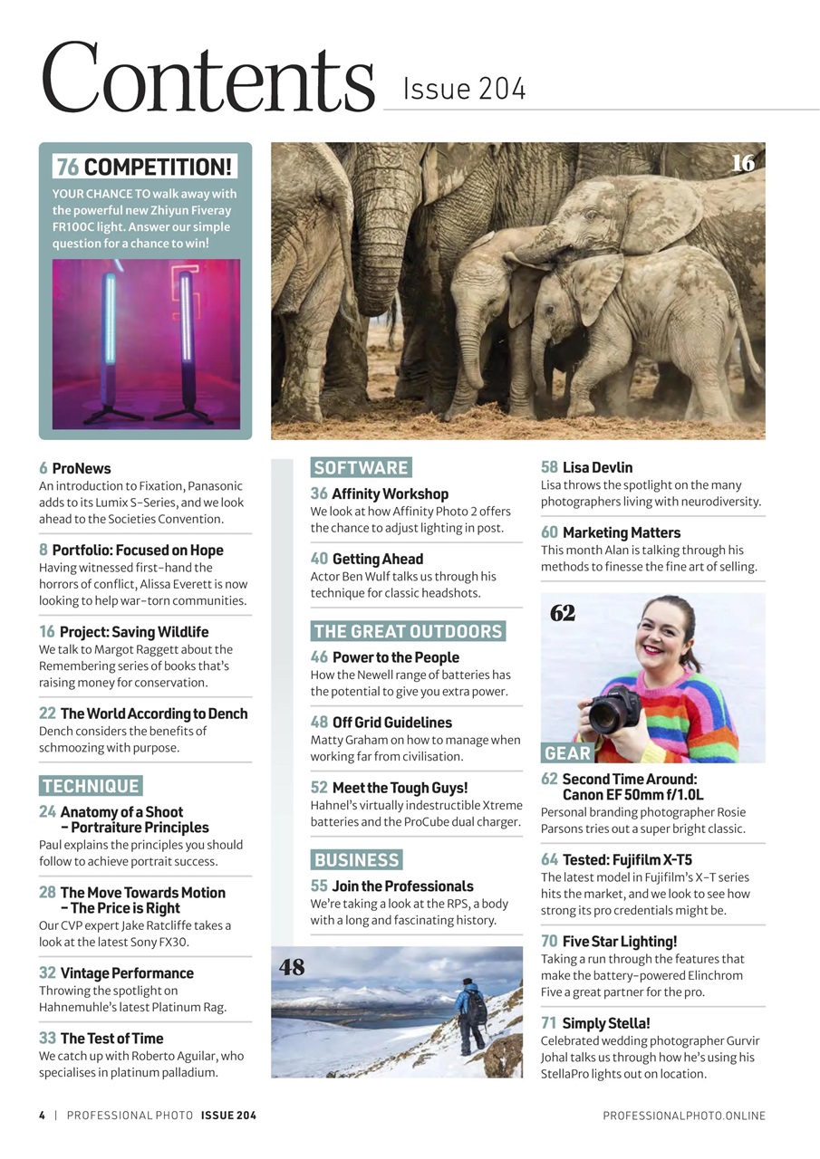 Professional Photo Preview Pages