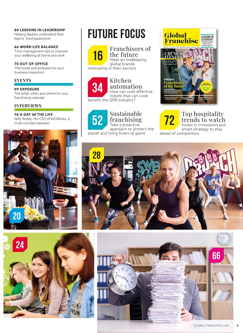 Global Franchise Preview Pages