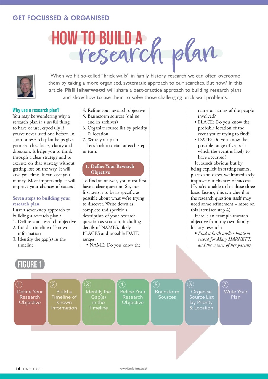 Family Tree Preview Pages