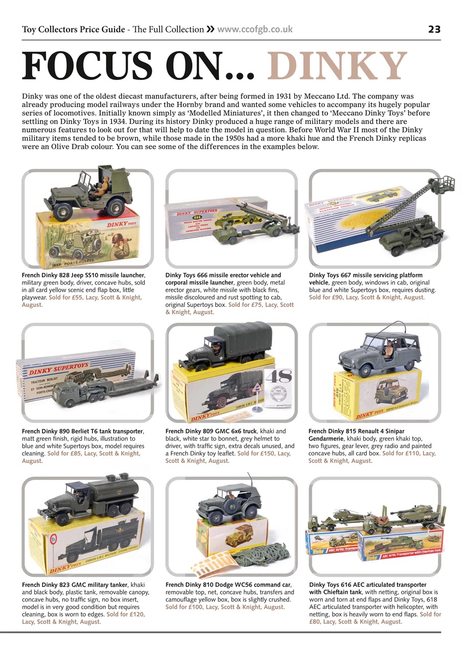 Toy Collectors Price Guide Preview Pages
