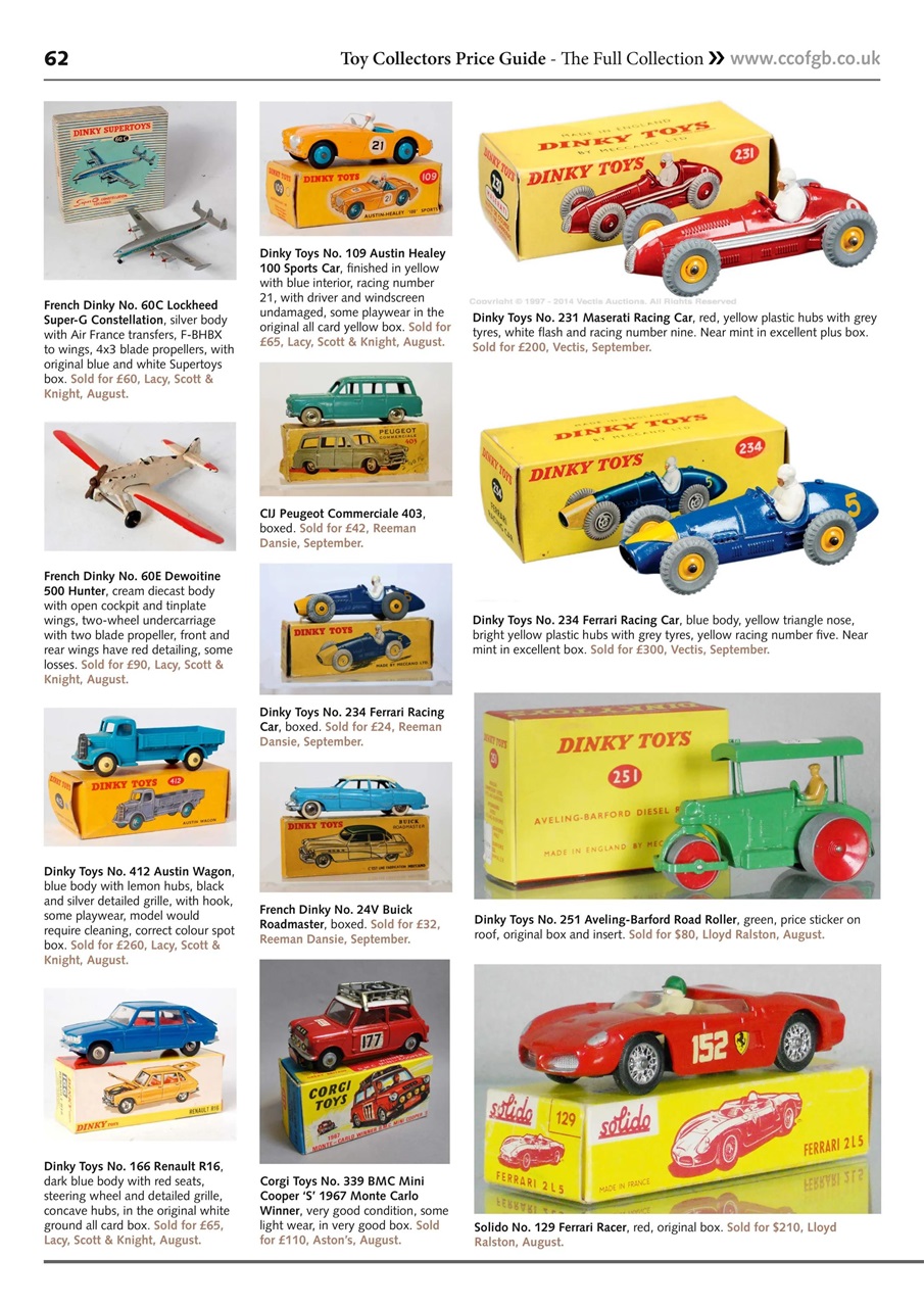 Toy Collectors Price Guide Preview Pages