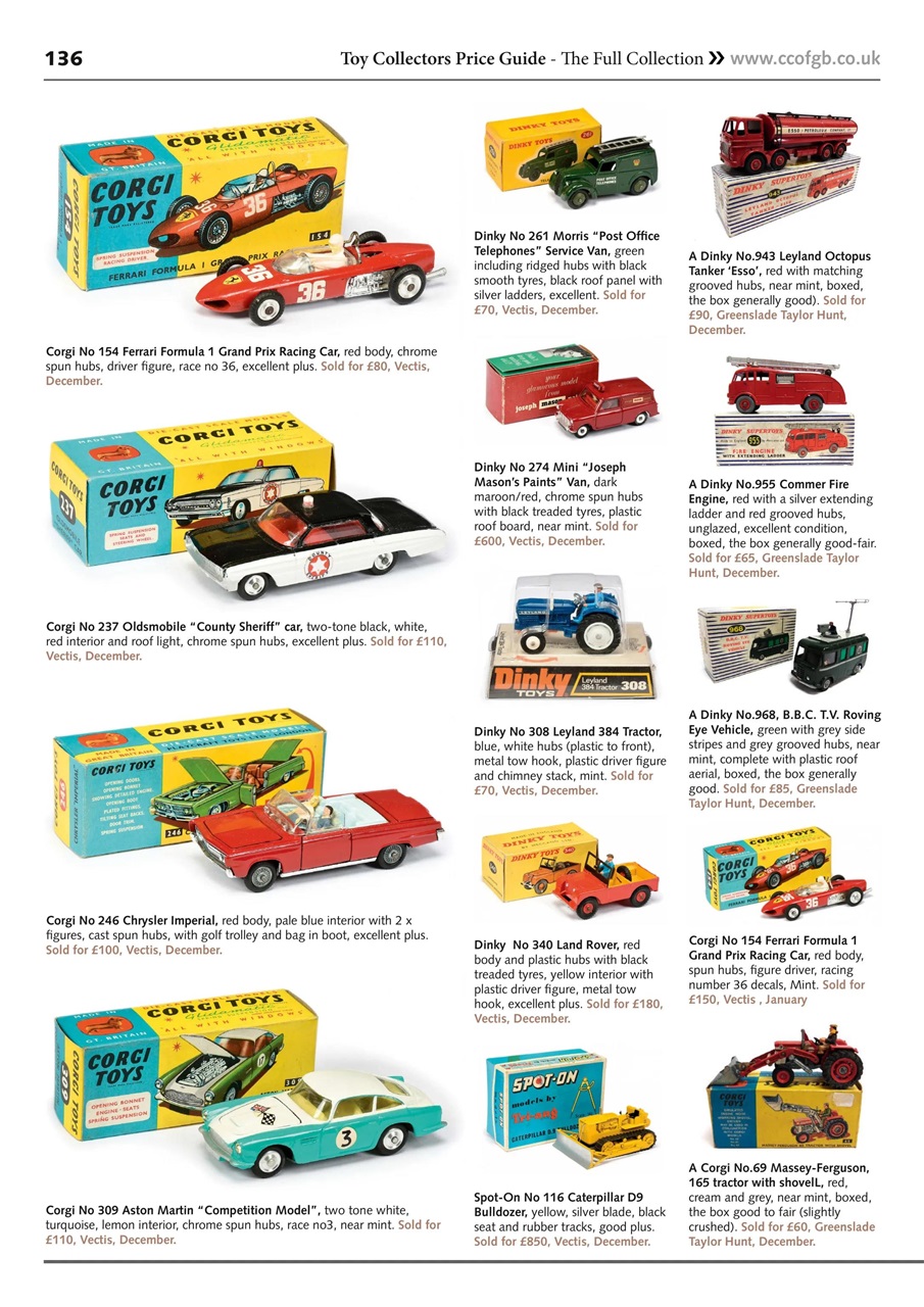 Toy Collectors Price Guide Preview Pages