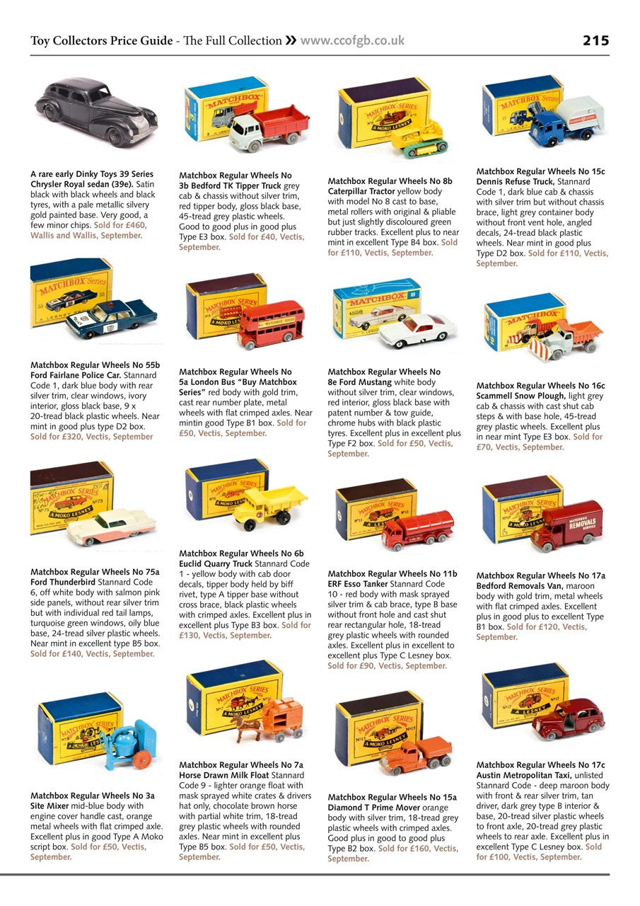 Toy Collectors Price Guide Preview Pages