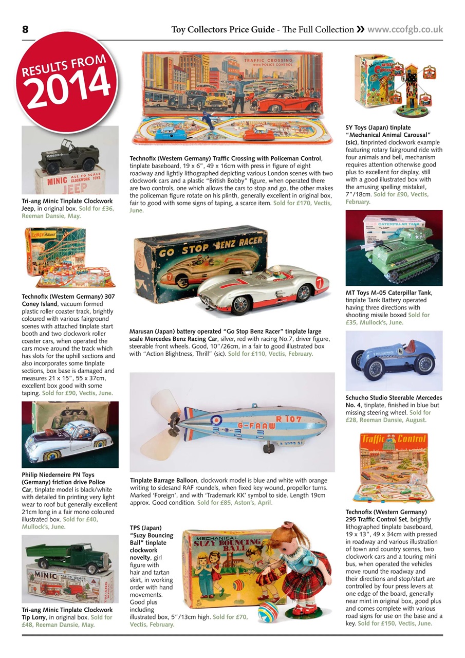 Toy Collectors Price Guide Preview Pages