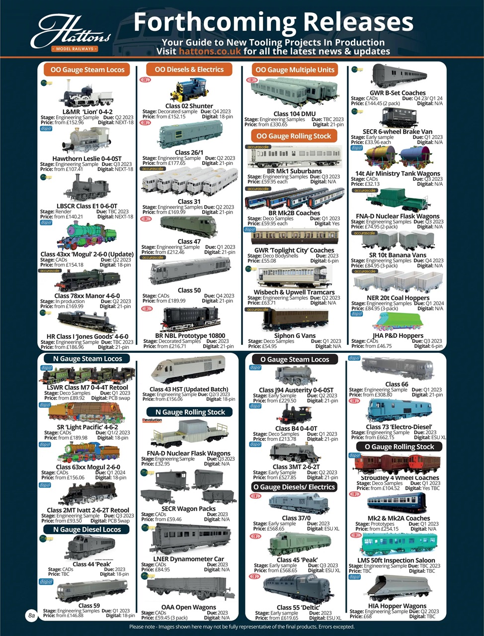 Railway Modeller Preview Pages