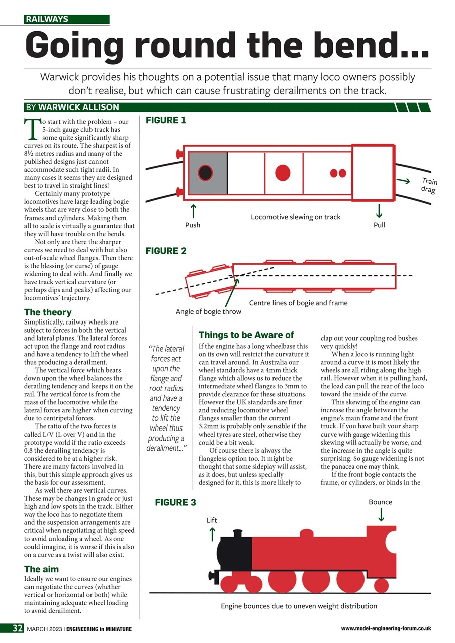 Engineering in Miniature Preview Pages
