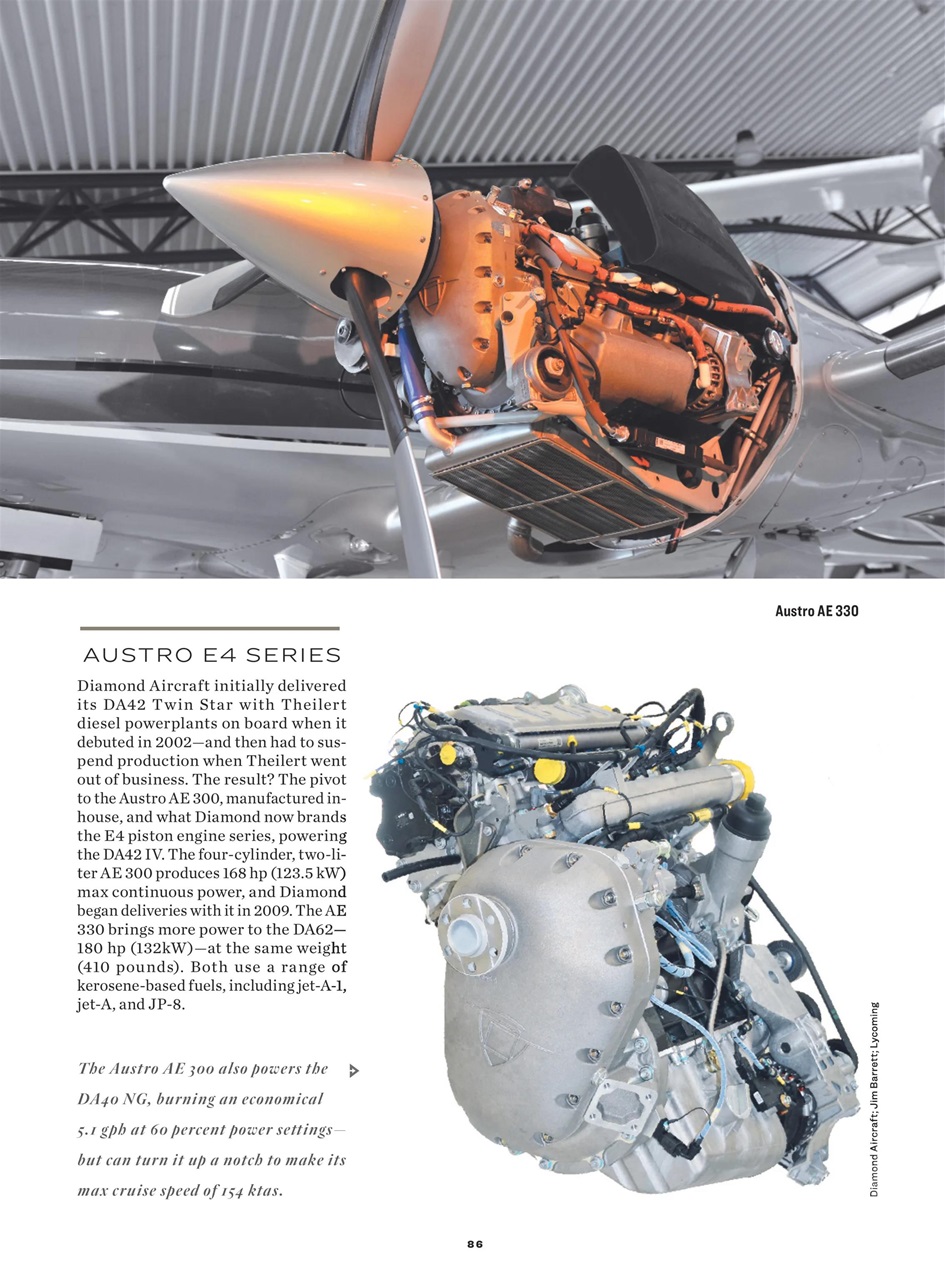 FLYING Magazine Preview Pages