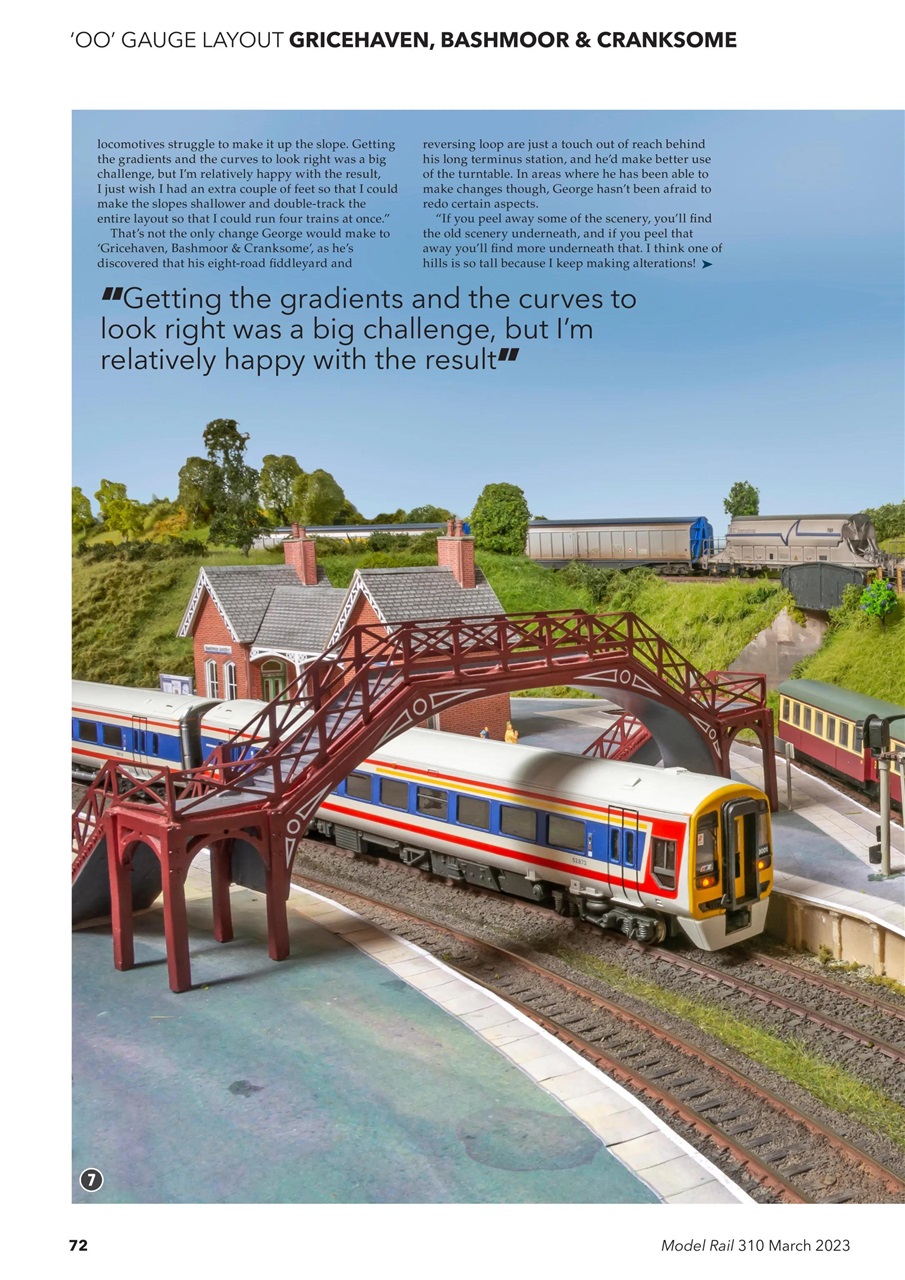 Model Rail Preview Pages