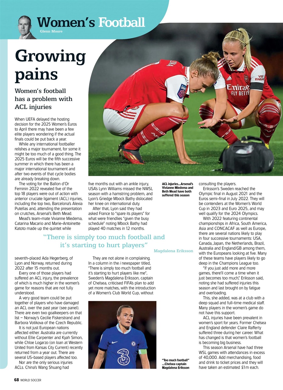 World Soccer Preview Pages