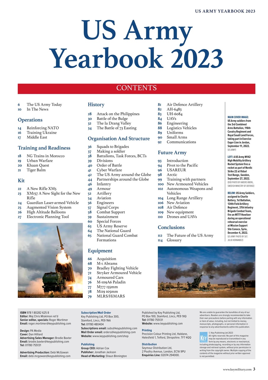Combat Aircraft Journal Preview Pages