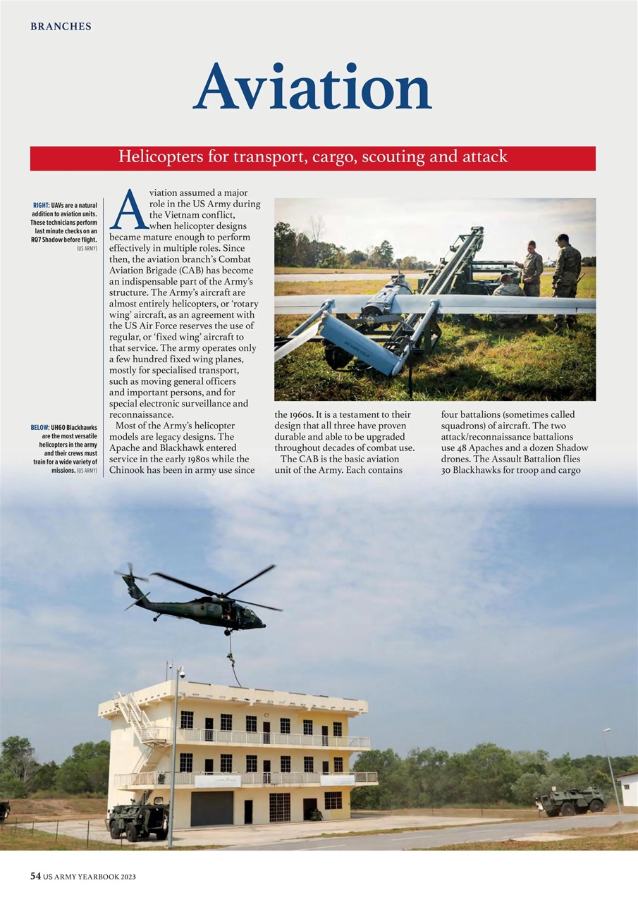 Combat Aircraft Journal Preview Pages