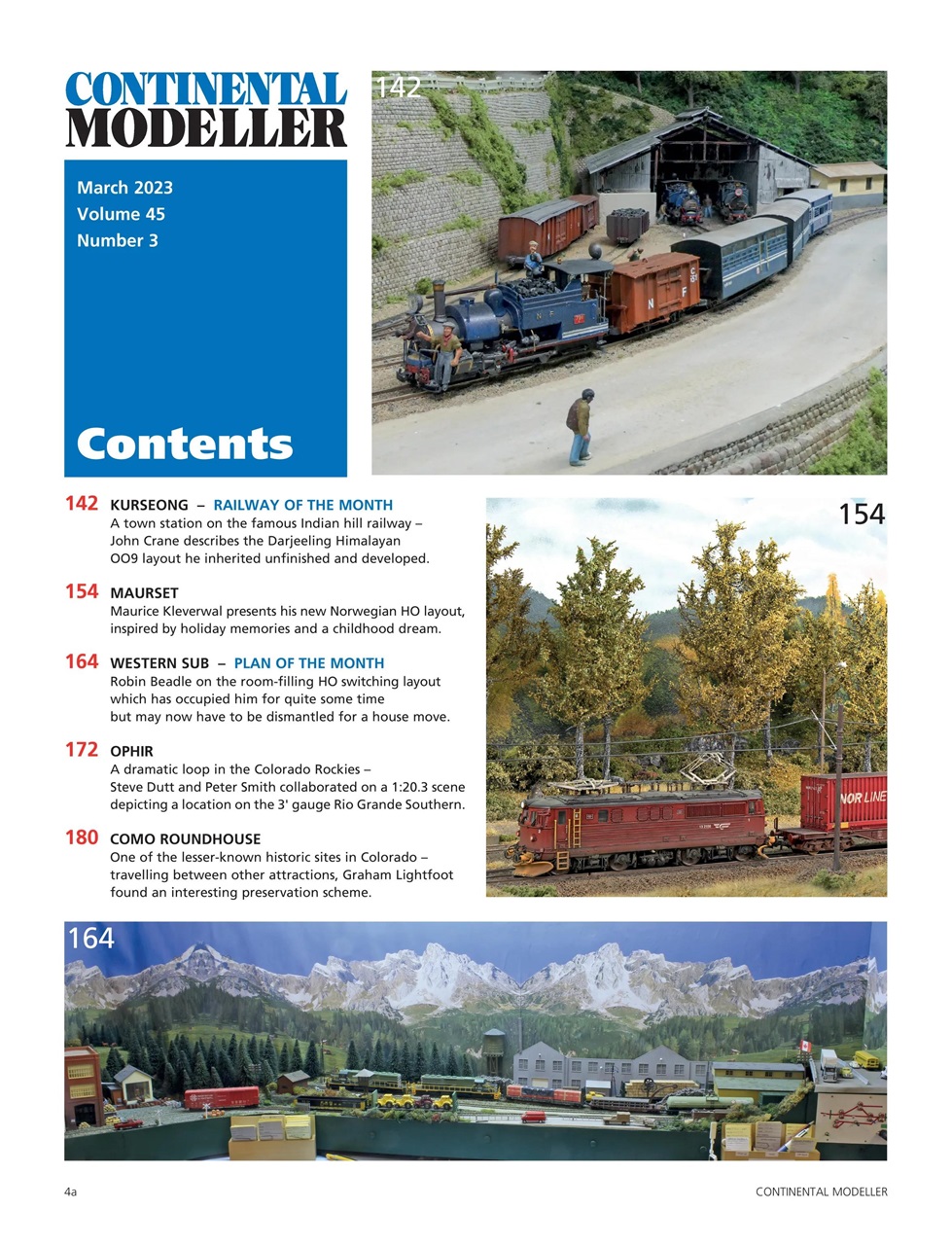 Continental Modeller Preview Pages