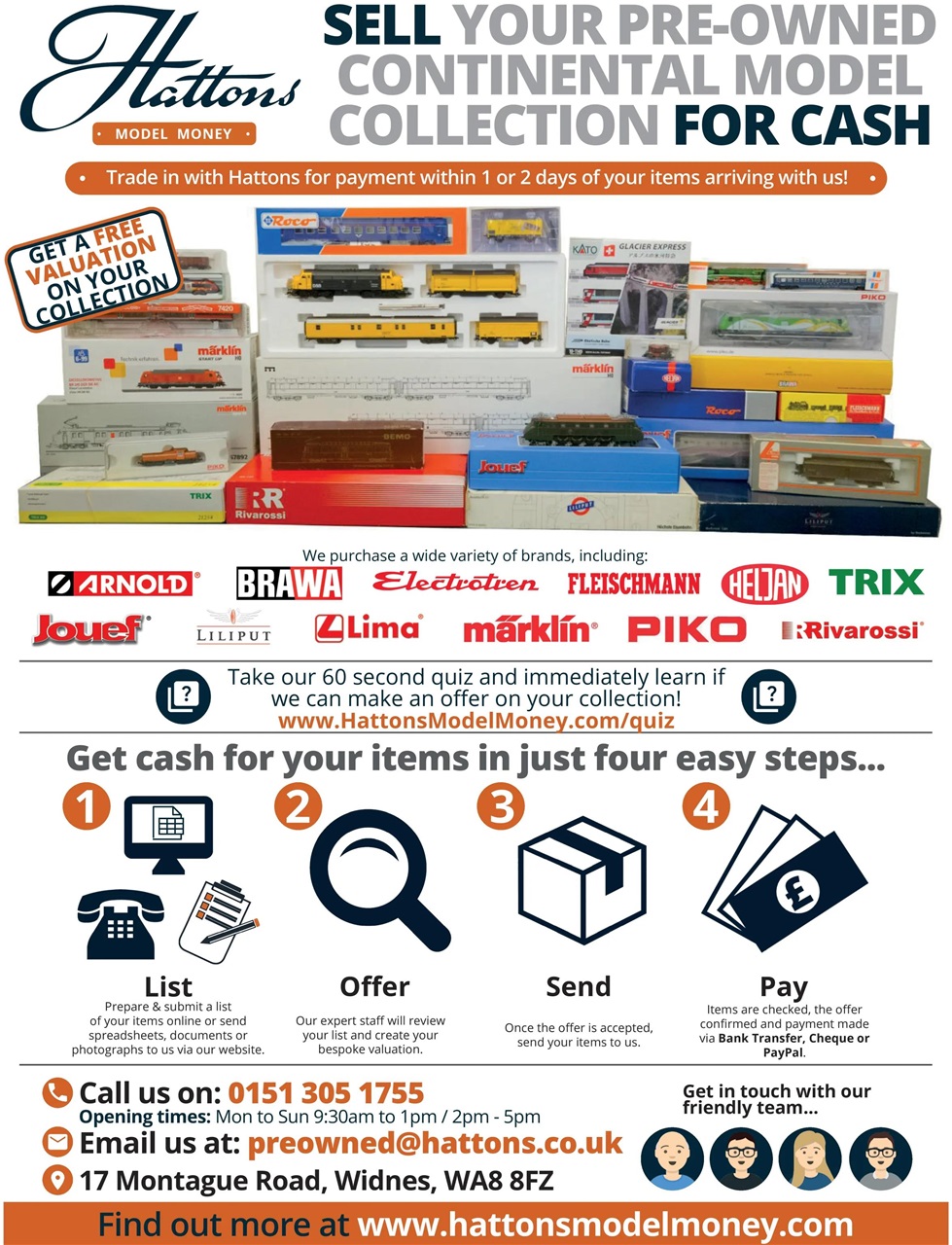 Continental Modeller Preview Pages