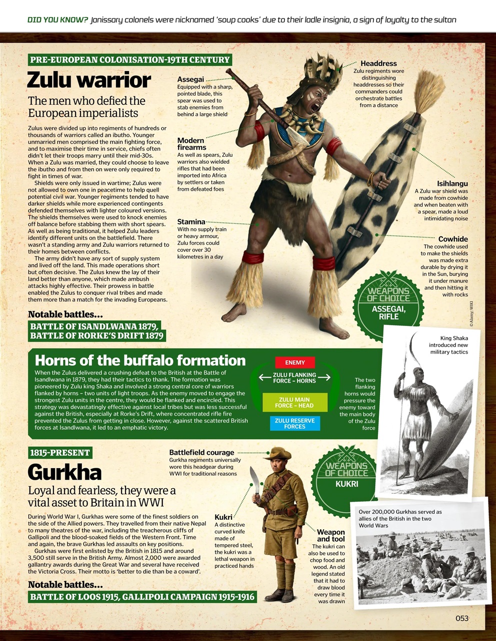 How It Works Bookazine Preview Pages