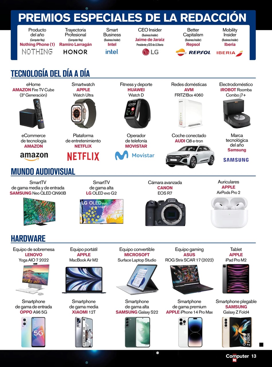 Computer Hoy Preview Pages