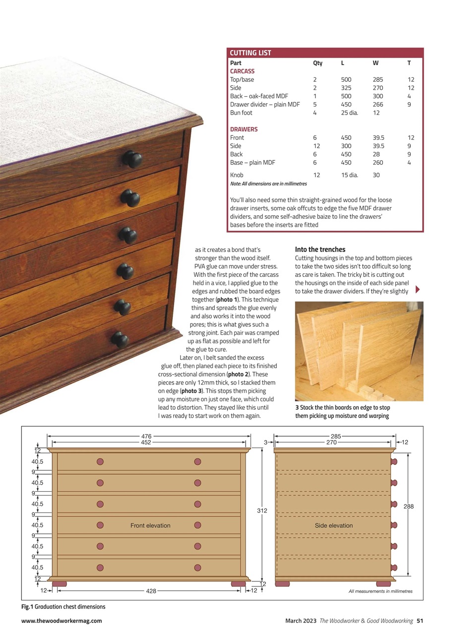 The Woodworker Magazine Preview Pages