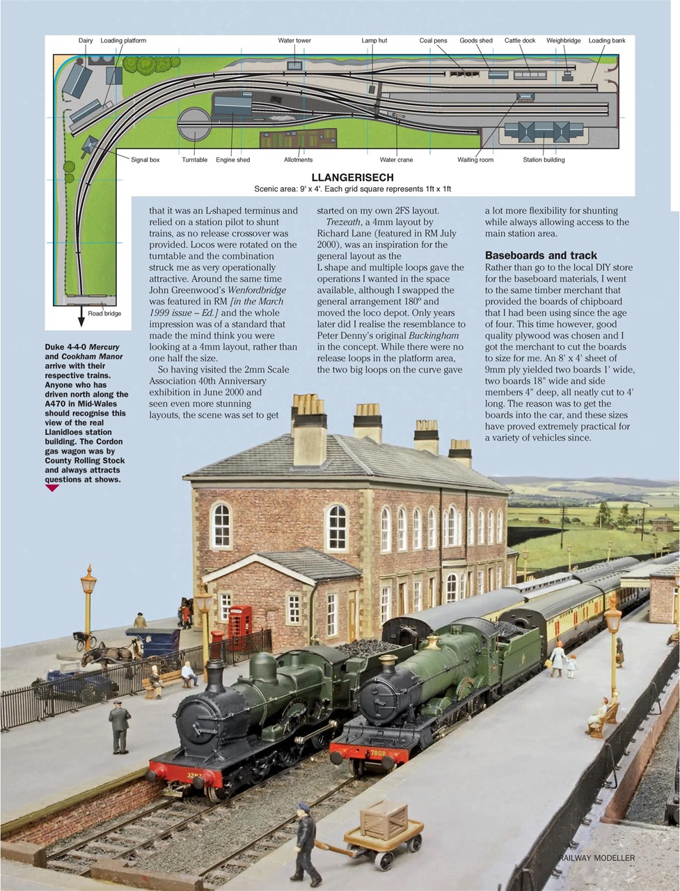 Railway Modeller Preview Pages